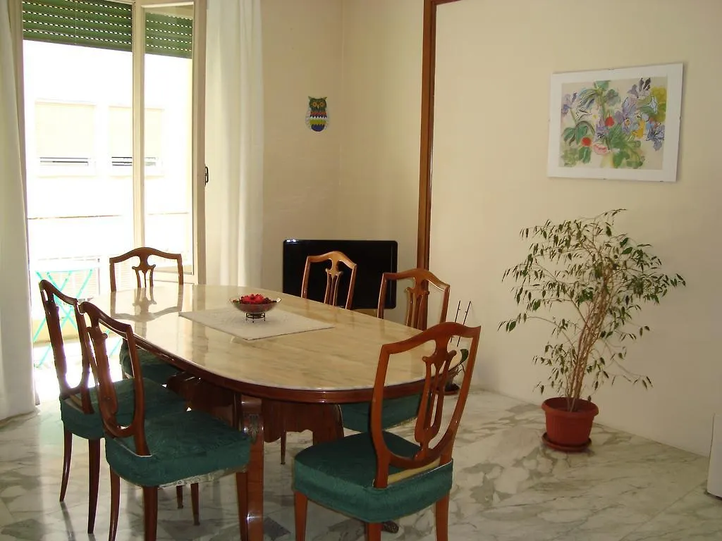 Bed & Breakfast Villa Sciarra Rome