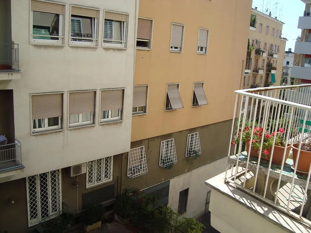 Villa Sciarra Rome 0*,  Italy