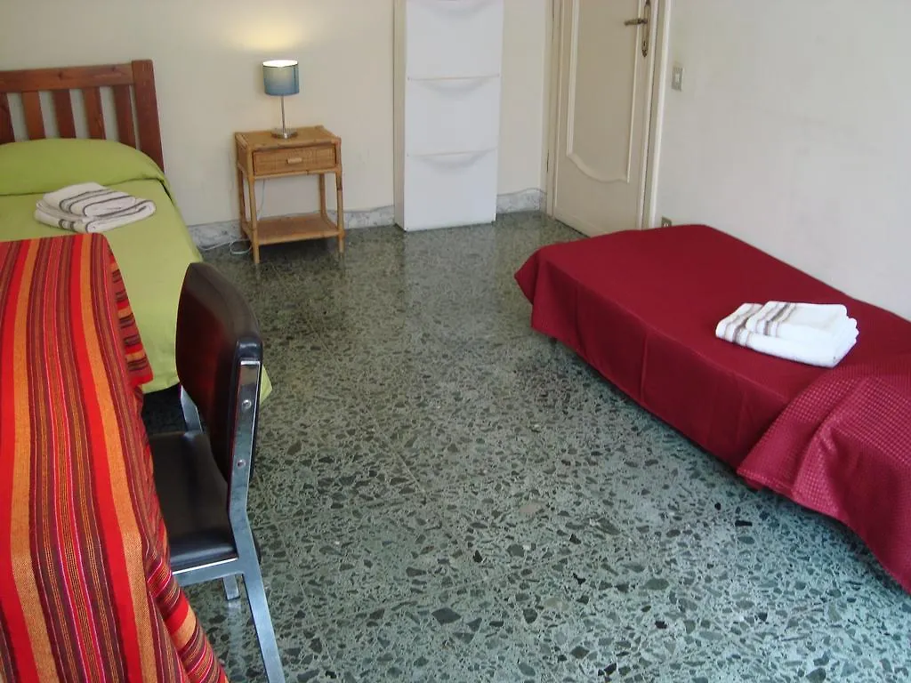 Bed & Breakfast Villa Sciarra Rome Italy