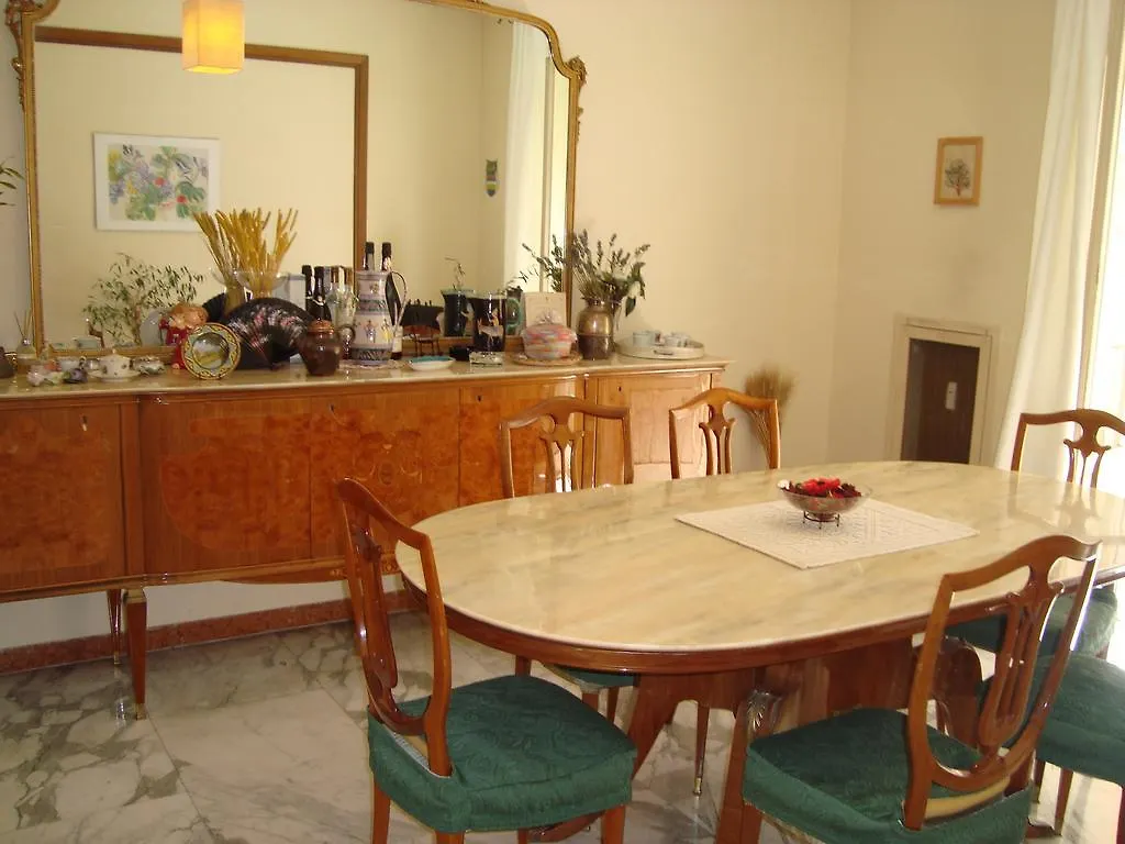 Villa Sciarra Rome Bed & Breakfast