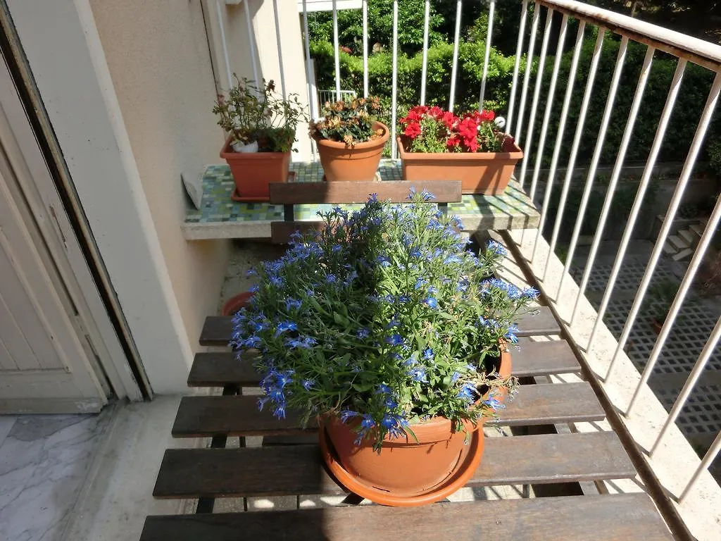 Villa Sciarra Rome Bed & Breakfast